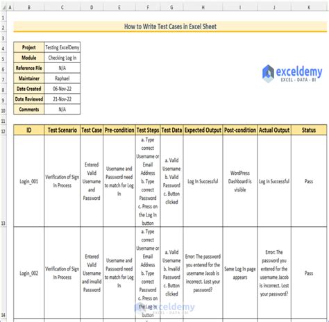 write test cases for water bottle|characteristics of good test case.